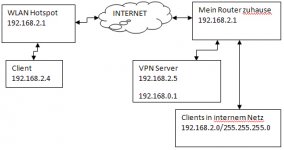 network.jpg