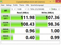 HGST-Z5K500-500GB-MBPS.PNG