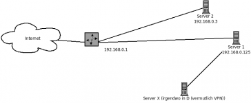 Diagramm1.png