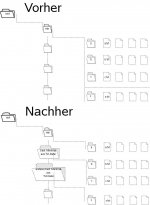 Diagramm1.jpeg